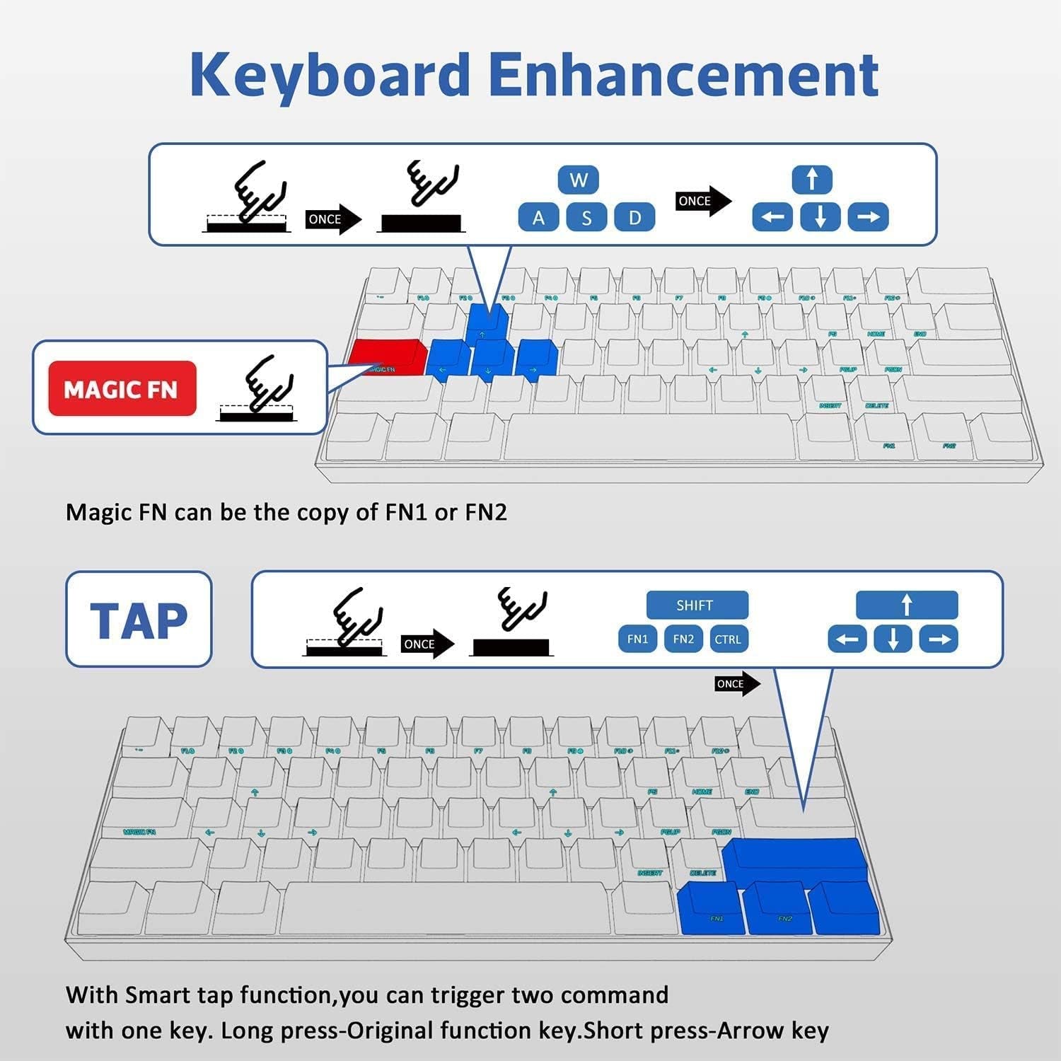 2D, 60% Wired/Wireless Mechanical Keyboard (Kailh Box White Switch/White Case) - Full Keys Programmable - True RGB Backlit - Tap Arrow Keys - Double Shot PBT Keycaps - NKRO - 1900Mah Battery