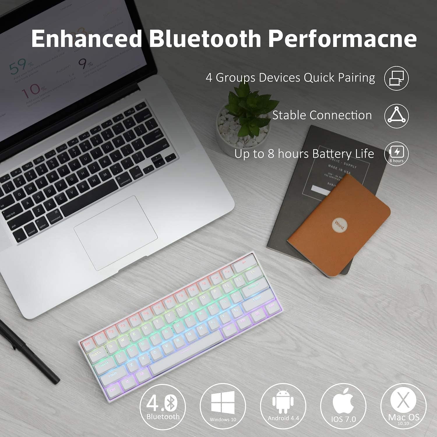 2D, 60% Wired/Wireless Mechanical Keyboard (Kailh Box White Switch/White Case) - Full Keys Programmable - True RGB Backlit - Tap Arrow Keys - Double Shot PBT Keycaps - NKRO - 1900Mah Battery
